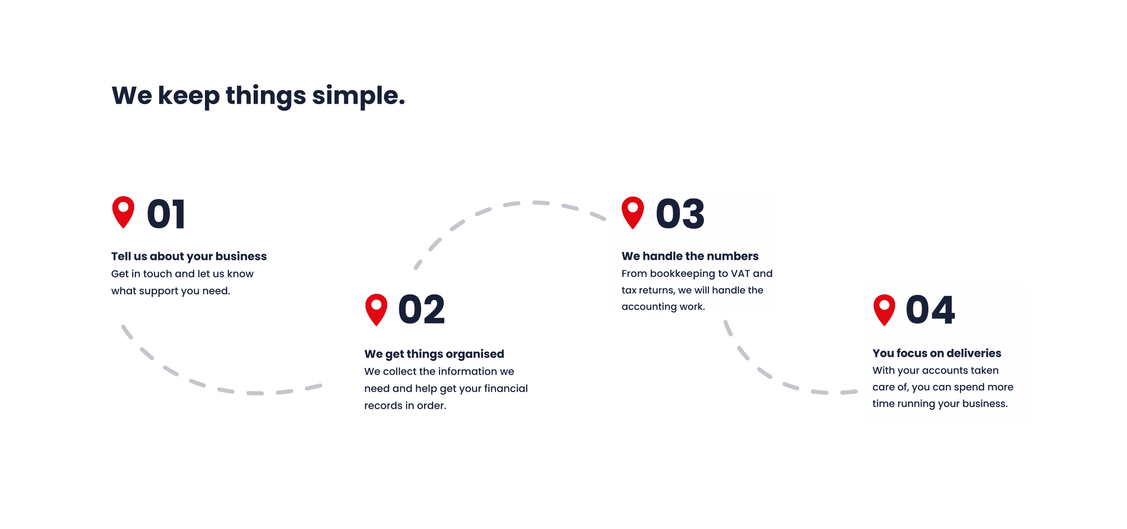 We Keep Things Simple